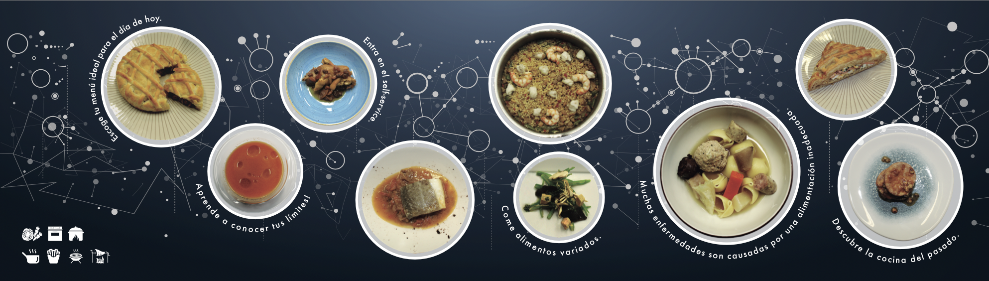 Gamificació. Cuina i ciència. UB. DIDPATRI. FECYT