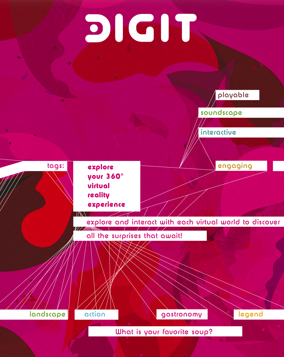 DÍGIT. Experiències inmersives multicanal. WebApps, IA, Big Data, RA, VR, mappings, sensors Leap Motion